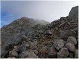 end of road on Pokljuka - Triglav